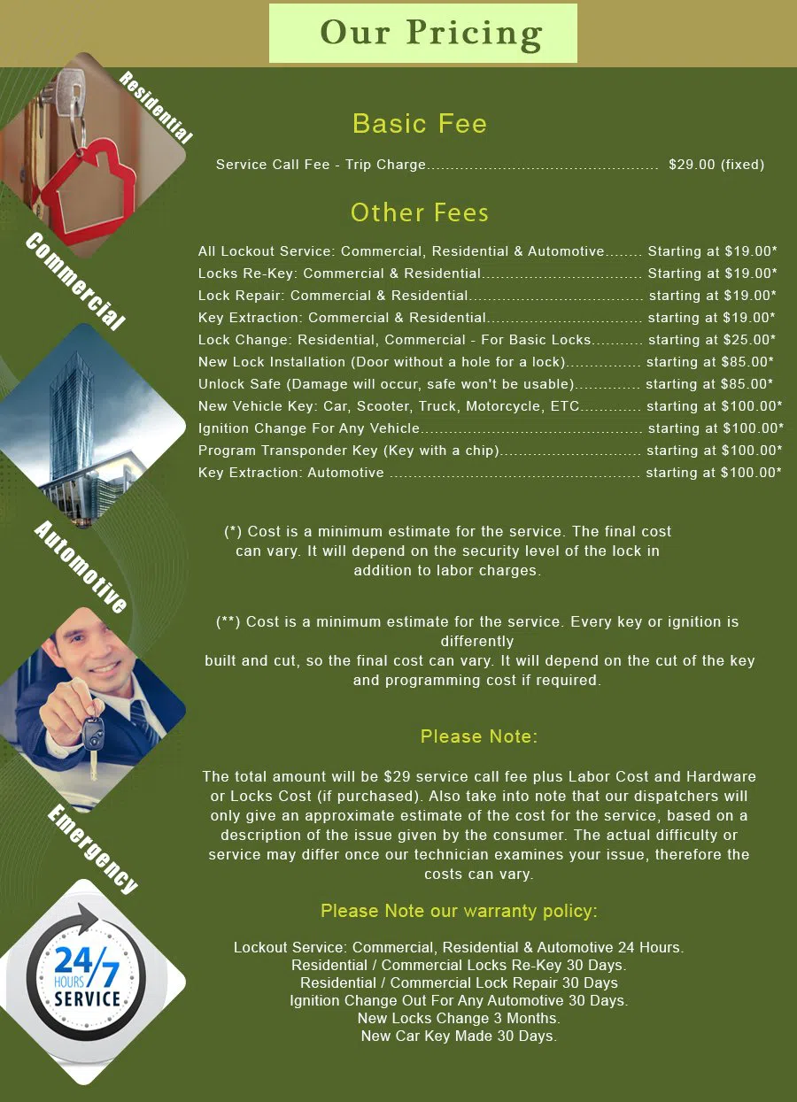 Los Gatos CA Locksmith Store Los Gatos, CA 408-713-1734